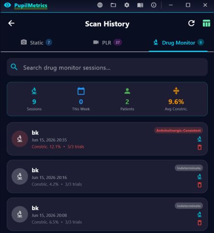 Scan history drug monitor tab: 9 sessions, 2 patients, average constriction 9.6 percent, with records labelled Anticholinergic-Consistent and Indeterminate.