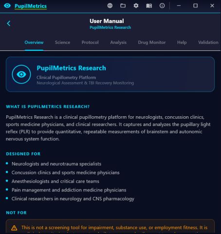 The built-in user manual, open at the Overview tab, with tabs for Science, Protocol, Analysis, Drug Monitor, Help and Validation.