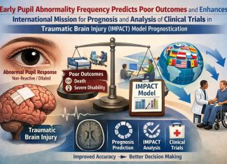Early Pupil Abnormality Frequency Predicts Poor Outcomes in Traumatic Brain Injury